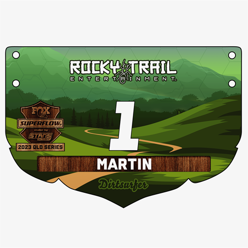 Show details for Full Colour One Sided Premium Bike Plates